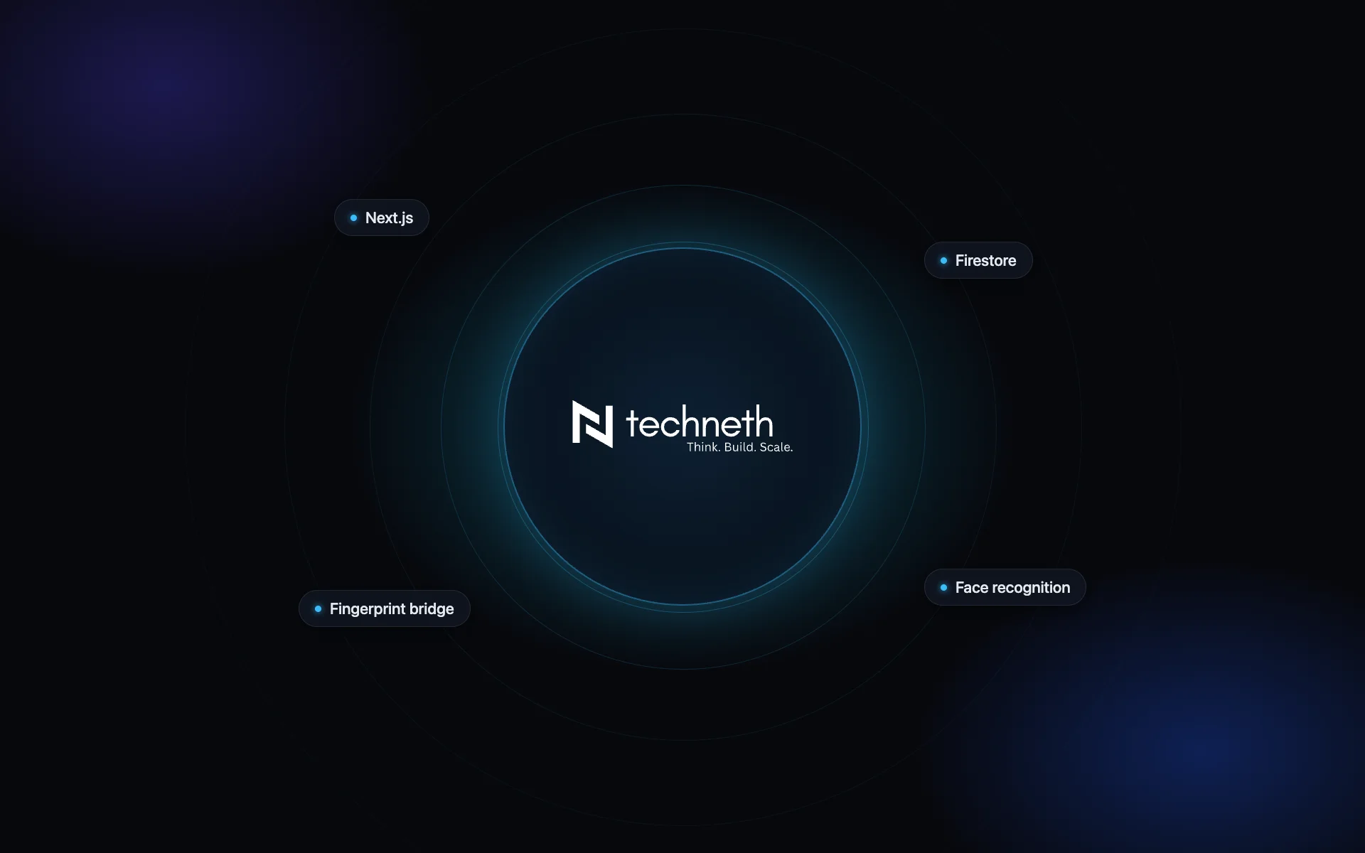 Techneth Attendance